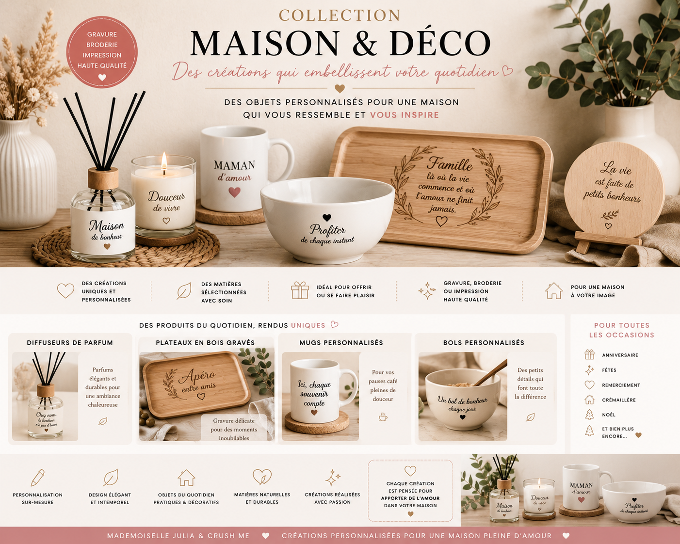 Maison & Déco